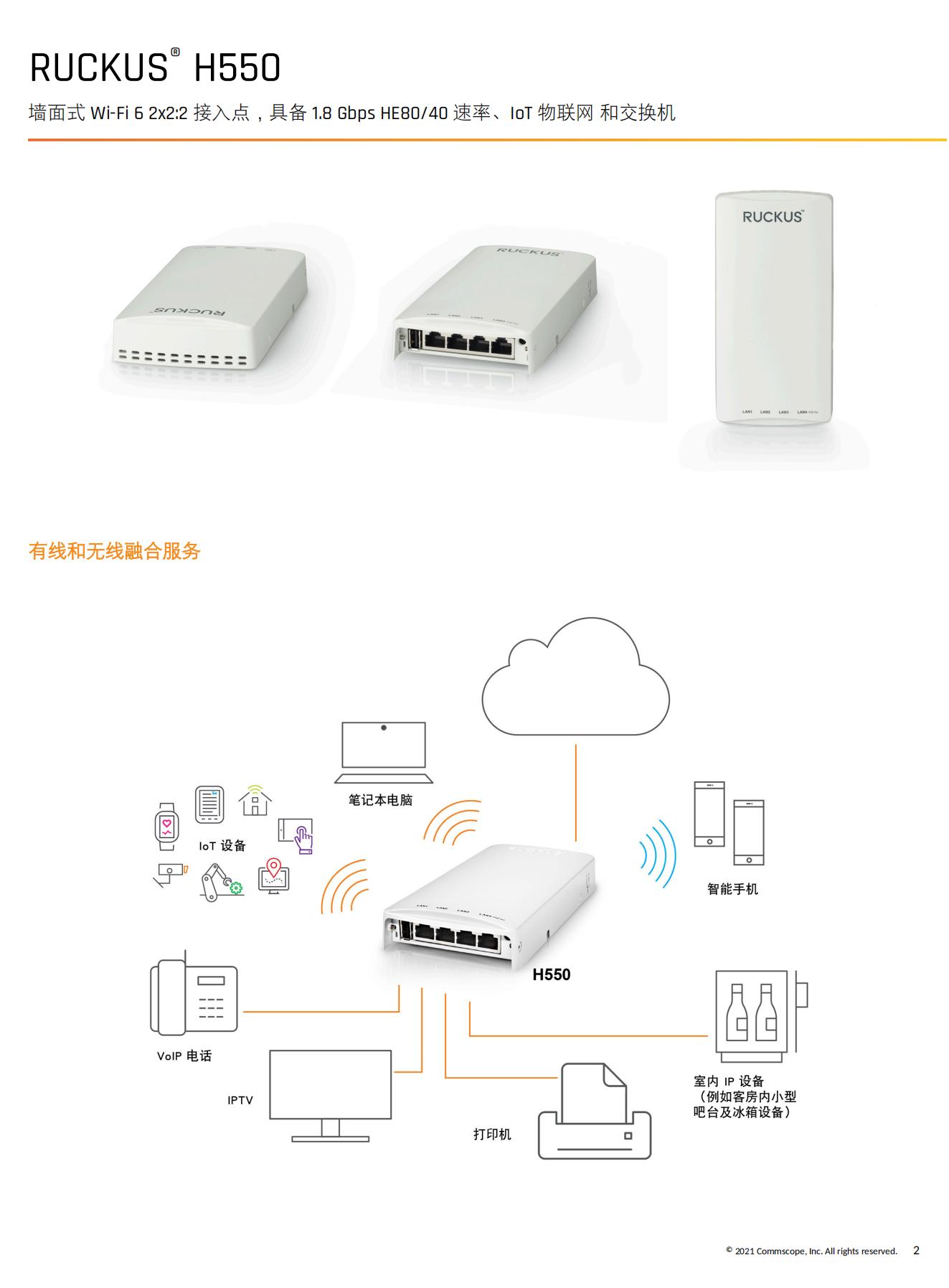 RUCKUS H550 Data Sheet - Chinese Simplified_01.jpg